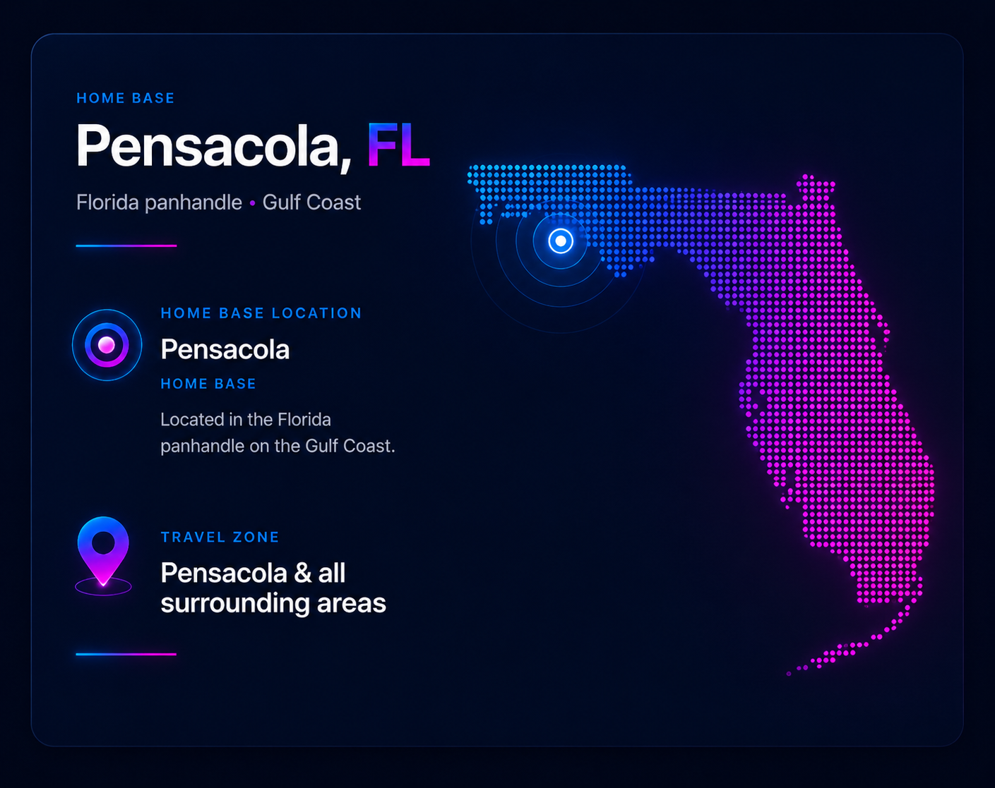 Florida Panhandle with Pensacola marked as home base. Service area covers Pensacola and all surrounding panhandle communities